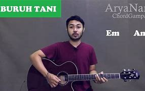 Lirik Lagu Mahasiswa Rakyat Miskin Kota